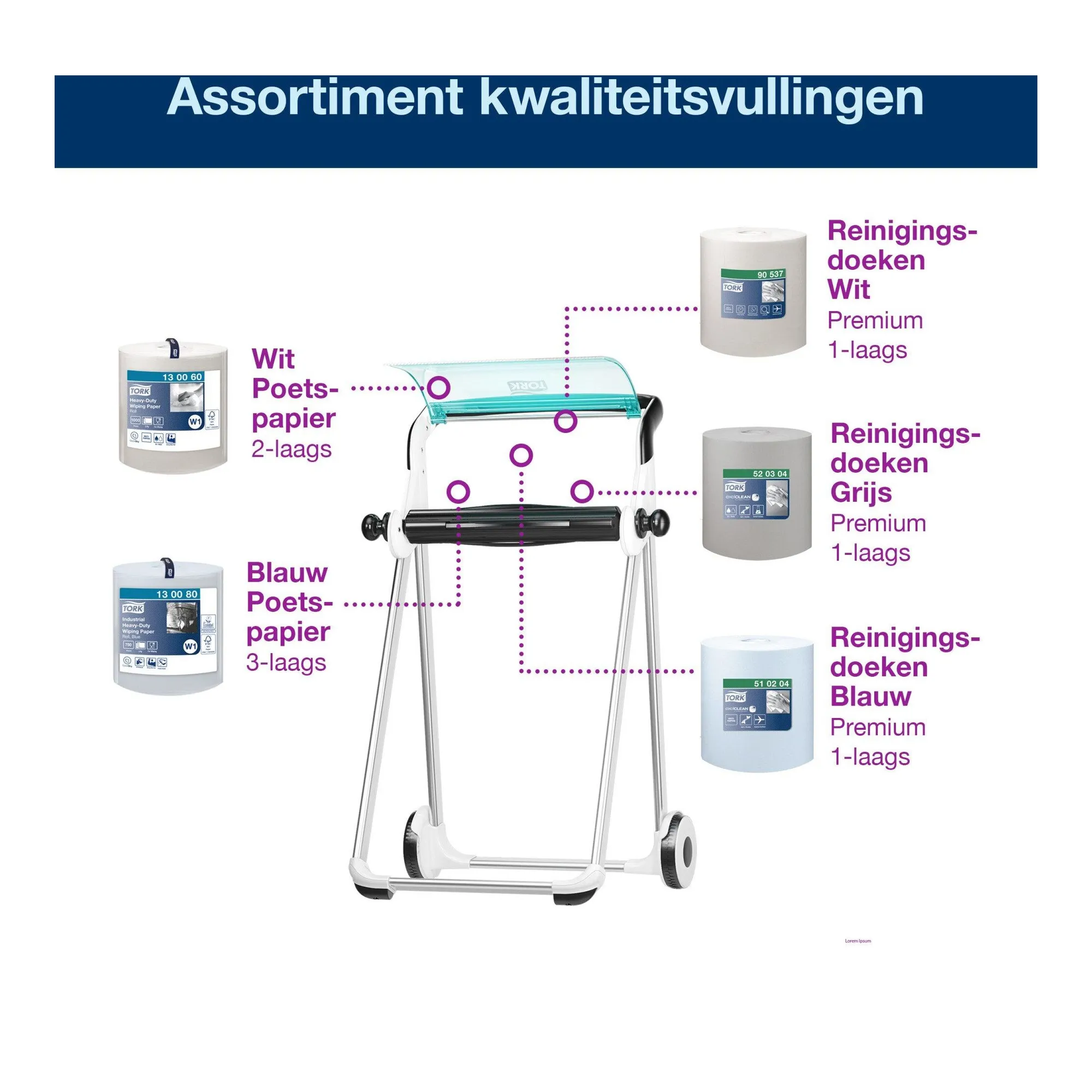Tork Vloerstandaard Kunststof Wit/Turquoise 652000 (1 stuk)