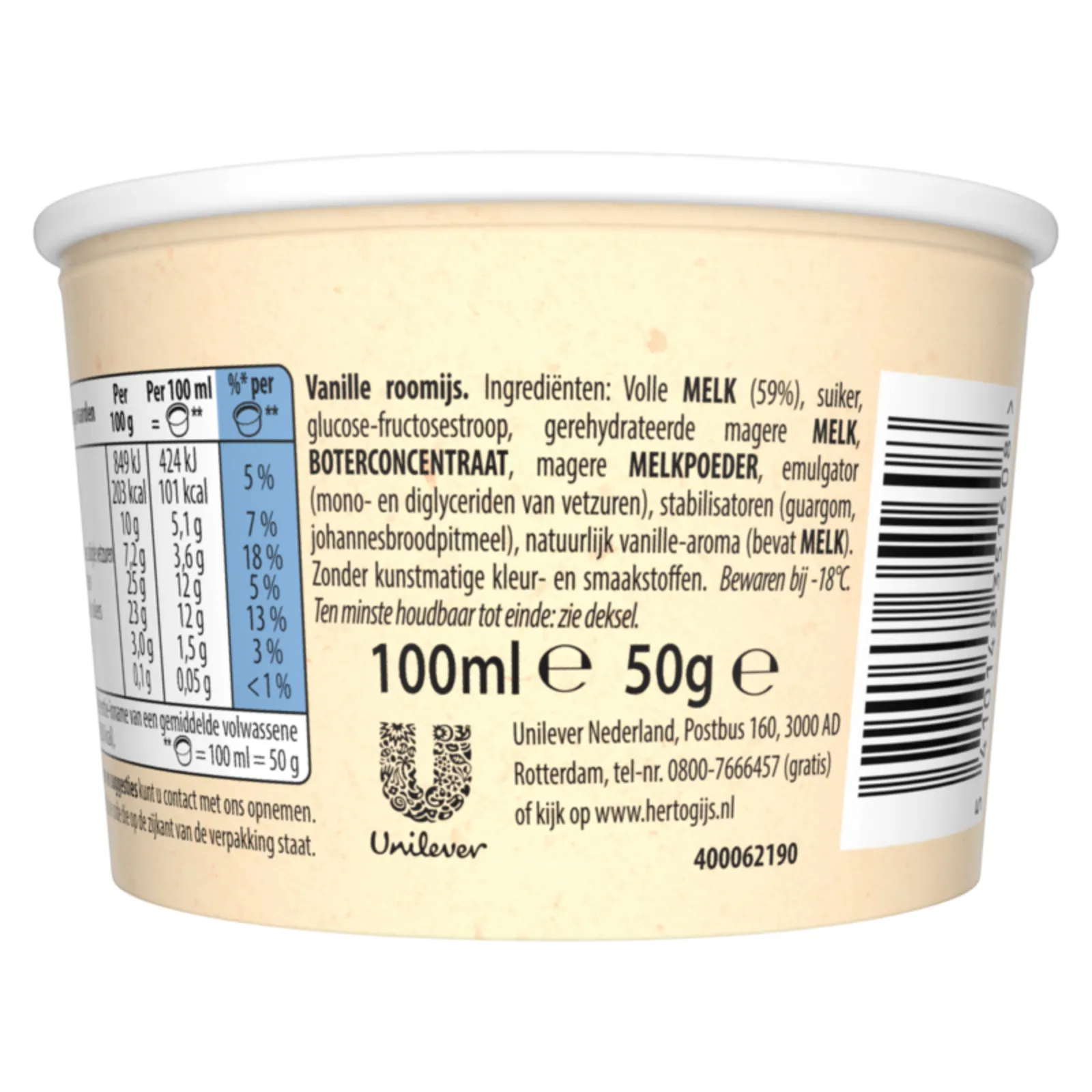 Ola roomijs Hertog beker bakjes achterkant etiket